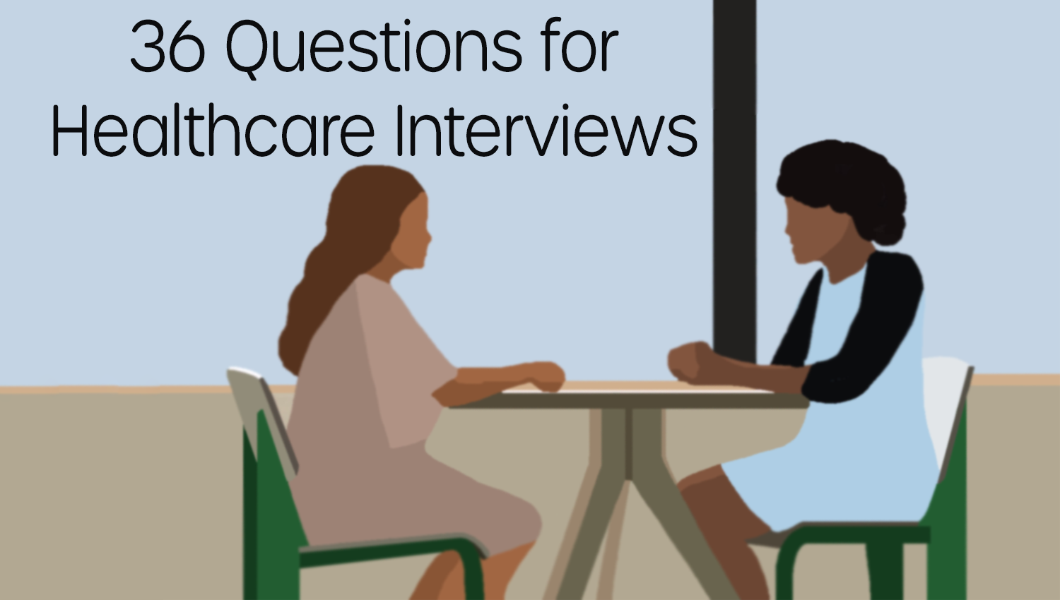 36 Questions Of Healthcare Interviews Radius Staffing Solutions   Blogmarch 